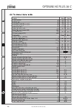 Предварительный просмотр 34 страницы Ferroli Optimax HE Plus 38 C Instructions For Use, Installation And Maintenance