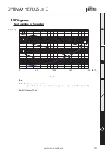 Предварительный просмотр 35 страницы Ferroli Optimax HE Plus 38 C Instructions For Use, Installation And Maintenance