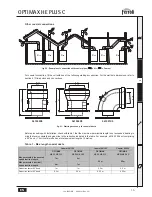 Preview for 15 page of Ferroli Optimax HE PLUS C Instructions For Installation, Use And Maintenance Manual