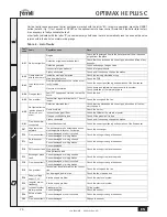 Preview for 26 page of Ferroli Optimax HE PLUS C Instructions For Installation, Use And Maintenance Manual