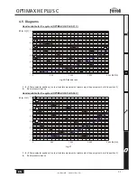 Preview for 31 page of Ferroli Optimax HE PLUS C Instructions For Installation, Use And Maintenance Manual