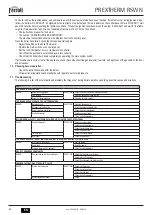 Preview for 40 page of Ferroli OQCNOOXA Instruction For Use, Installation And Assembly