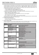 Preview for 53 page of Ferroli OQCNOOXA Instruction For Use, Installation And Assembly