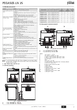 Preview for 7 page of Ferroli PEGASUS 119 LN 2S Instructions For Use, Installation And Maintenance