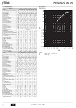 Preview for 8 page of Ferroli PEGASUS 119 LN 2S Instructions For Use, Installation And Maintenance