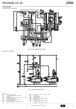 Preview for 9 page of Ferroli PEGASUS 119 LN 2S Instructions For Use, Installation And Maintenance