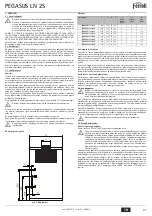 Preview for 21 page of Ferroli PEGASUS 119 LN 2S Instructions For Use, Installation And Maintenance