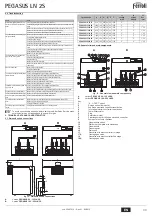 Preview for 33 page of Ferroli PEGASUS 119 LN 2S Instructions For Use, Installation And Maintenance