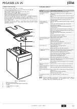 Preview for 57 page of Ferroli PEGASUS 119 LN 2S Instructions For Use, Installation And Maintenance