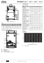 Preview for 8 page of Ferroli PEGASUS 23 T Instructions For Use, Installation And Maintenance