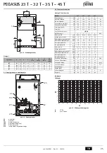 Preview for 26 page of Ferroli PEGASUS 23 T Instructions For Use, Installation And Maintenance