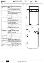 Preview for 41 page of Ferroli PEGASUS 23 T Instructions For Use, Installation And Maintenance