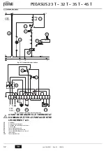 Preview for 43 page of Ferroli PEGASUS 23 T Instructions For Use, Installation And Maintenance