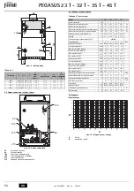 Preview for 50 page of Ferroli PEGASUS 23 T Instructions For Use, Installation And Maintenance