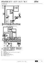 Preview for 51 page of Ferroli PEGASUS 23 T Instructions For Use, Installation And Maintenance