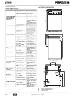 Preview for 54 page of Ferroli PEGASUS 56 Instructions For Use, Installation And Maintenance