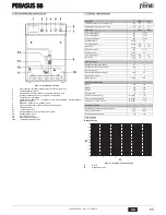 Preview for 55 page of Ferroli PEGASUS 56 Instructions For Use, Installation And Maintenance