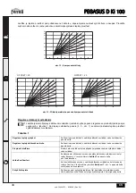 Предварительный просмотр 34 страницы Ferroli PEGASUS D Ki 100 Instructions For Use Manual