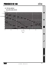 Предварительный просмотр 49 страницы Ferroli PEGASUS D Ki 100 Instructions For Use Manual