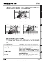 Предварительный просмотр 159 страницы Ferroli PEGASUS D Ki 100 Instructions For Use Manual