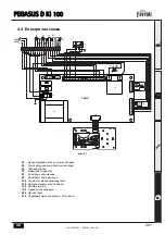 Предварительный просмотр 201 страницы Ferroli PEGASUS D Ki 100 Instructions For Use Manual