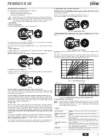 Предварительный просмотр 21 страницы Ferroli PEGASUS D LN Instructions For Use, Installation And Maintenance