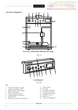 Preview for 6 page of Ferroli PEGASUS F2 102 Installation And Maintenance Instructions Manual