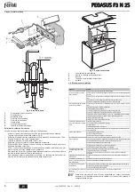 Предварительный просмотр 6 страницы Ferroli PEGASUS F3 N 2S Instructions For Use, Installation And Maintenance