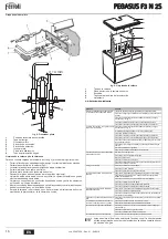 Предварительный просмотр 16 страницы Ferroli PEGASUS F3 N 2S Instructions For Use, Installation And Maintenance