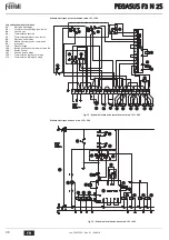 Предварительный просмотр 48 страницы Ferroli PEGASUS F3 N 2S Instructions For Use, Installation And Maintenance