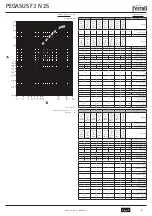 Предварительный просмотр 61 страницы Ferroli PEGASUS F3 N 2S Instructions For Use, Installation And Maintenance