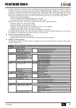 Предварительный просмотр 19 страницы Ferroli PREXTHERM RSW 720N-1060N Instruction For Use, Installation And Assembly