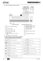 Предварительный просмотр 64 страницы Ferroli PREXTHERM RSW 720N-1060N Instruction For Use, Installation And Assembly