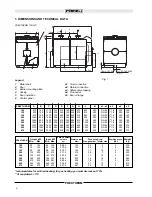 Предварительный просмотр 3 страницы Ferroli PREXTHERM Operating Instructions Manual