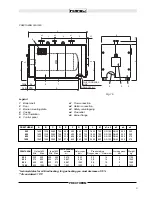 Предварительный просмотр 4 страницы Ferroli PREXTHERM Operating Instructions Manual