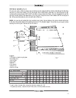 Предварительный просмотр 12 страницы Ferroli PREXTHERM Operating Instructions Manual