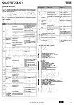 Предварительный просмотр 19 страницы Ferroli QUADRIFOGLIO B 125 Instructions For Use, Installation And Maintenance