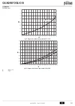 Preview for 59 page of Ferroli QUADRIFOGLIO B 125 Instructions For Use, Installation And Maintenance