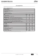 Preview for 87 page of Ferroli QUADRIFOGLIO B 125 Instructions For Use, Installation And Maintenance