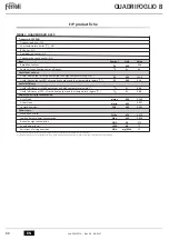 Preview for 88 page of Ferroli QUADRIFOGLIO B 125 Instructions For Use, Installation And Maintenance