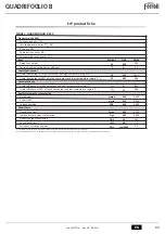 Preview for 89 page of Ferroli QUADRIFOGLIO B 125 Instructions For Use, Installation And Maintenance