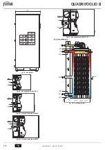 Preview for 114 page of Ferroli QUADRIFOGLIO B 125 Instructions For Use, Installation And Maintenance