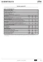 Preview for 119 page of Ferroli QUADRIFOGLIO B 125 Instructions For Use, Installation And Maintenance