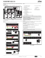 Preview for 14 page of Ferroli QUADRIFOGLIO B Instructions For Use, Installation And Maintenance