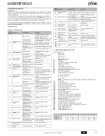 Предварительный просмотр 13 страницы Ferroli quadrifoglio Instructions For Use, Installation And Maintenance