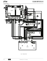 Предварительный просмотр 16 страницы Ferroli quadrifoglio Instructions For Use, Installation And Maintenance