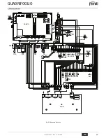 Предварительный просмотр 32 страницы Ferroli quadrifoglio Instructions For Use, Installation And Maintenance