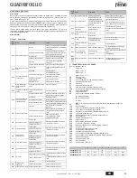 Предварительный просмотр 45 страницы Ferroli quadrifoglio Instructions For Use, Installation And Maintenance