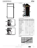 Предварительный просмотр 47 страницы Ferroli quadrifoglio Instructions For Use, Installation And Maintenance