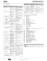 Предварительный просмотр 76 страницы Ferroli quadrifoglio Instructions For Use, Installation And Maintenance